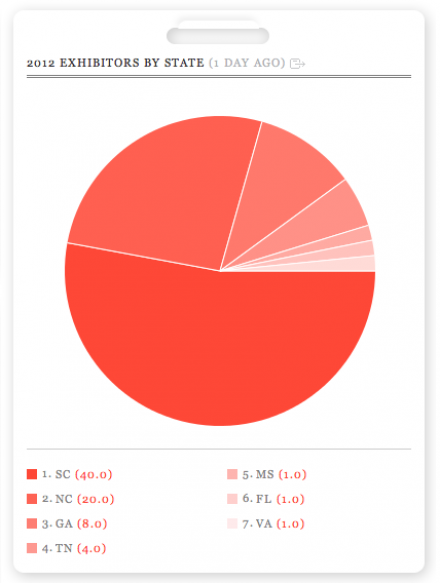 Screen shot 2012-09-28 at 4.20.12 PM